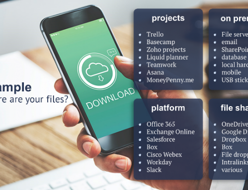 Hành trình chuyển đổi số và những nỗi đau “ít ai dám kể”